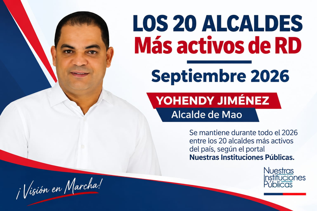 Yohendy Jiménez se mantiene durante todo el 2026 entre los 20 alcaldes más activos del país