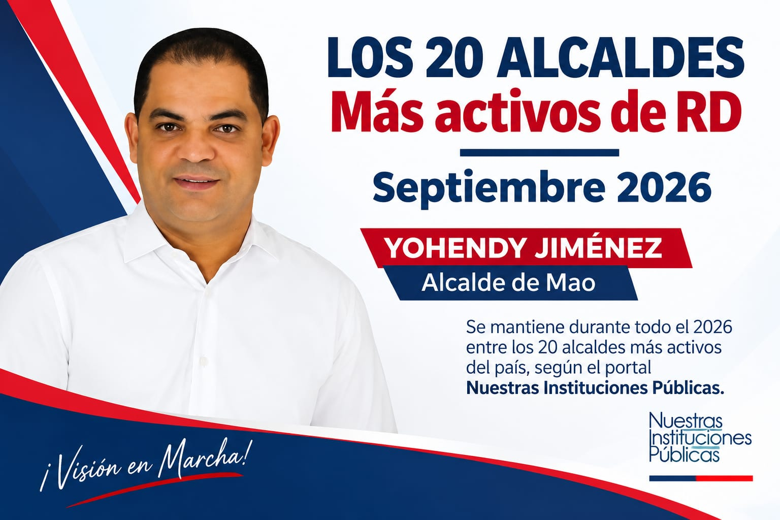 image Yohendy Jiménez se mantiene durante todo el 2026 entre los 20 alcaldes más activos del país