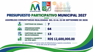 Alcaldía de Mao destinará RD.6 millones a 13 obras del Presupuesto Participativo Municipal 2027
